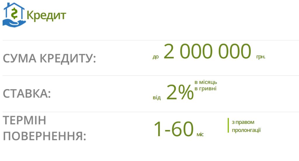 Кредитна спілка - ЗАРАЗ